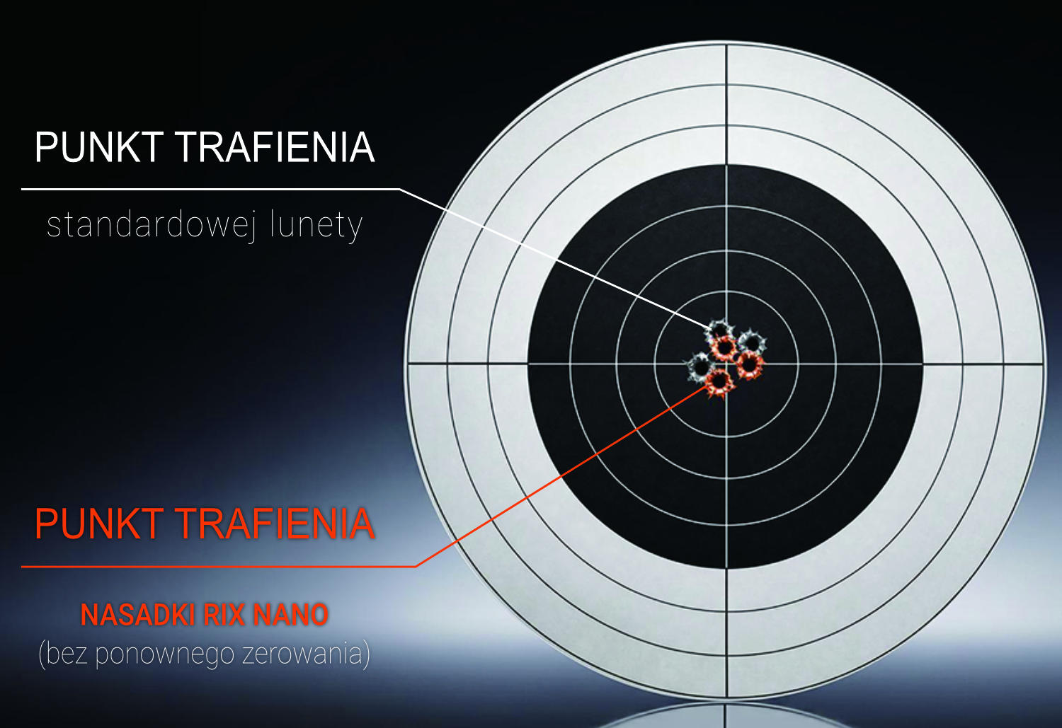 RIX NANO N6 - termowizyjna nasadka 1._re-zero